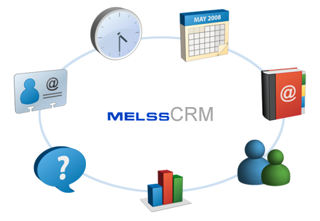 CRM Features